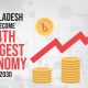largest-economy